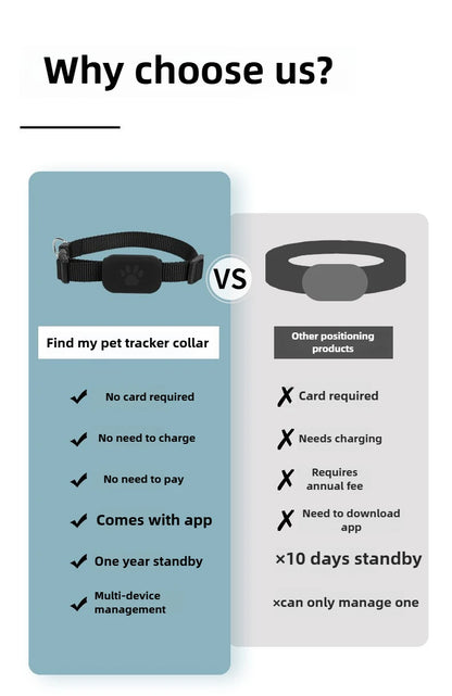 Petorax™ Remote Pet GPS Tracker